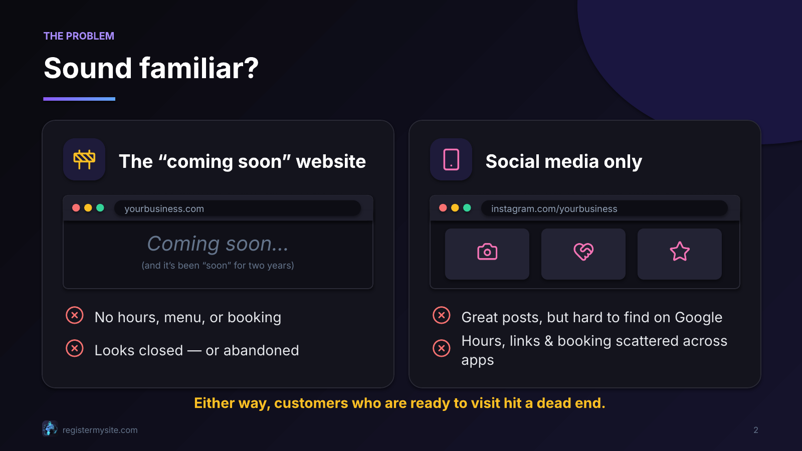 Slide 2 of 16: Sound familiar? — Coming-soon websites versus social-only businesses.