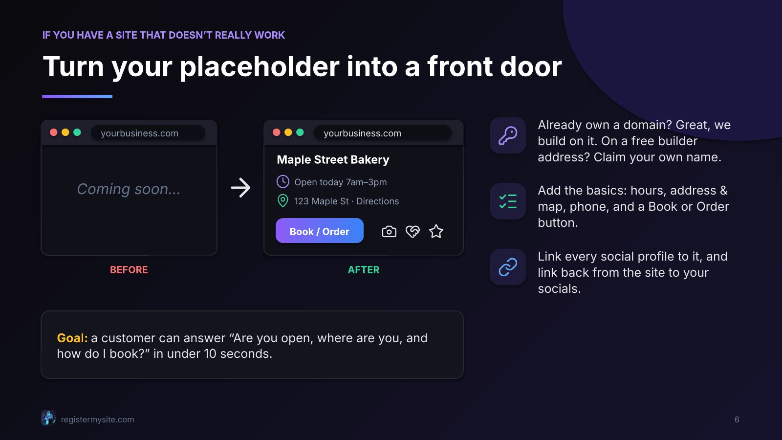 Slide 6 of 16: Turn your placeholder into a front door — Fix a weak or coming-soon site with hours, map, and Book.