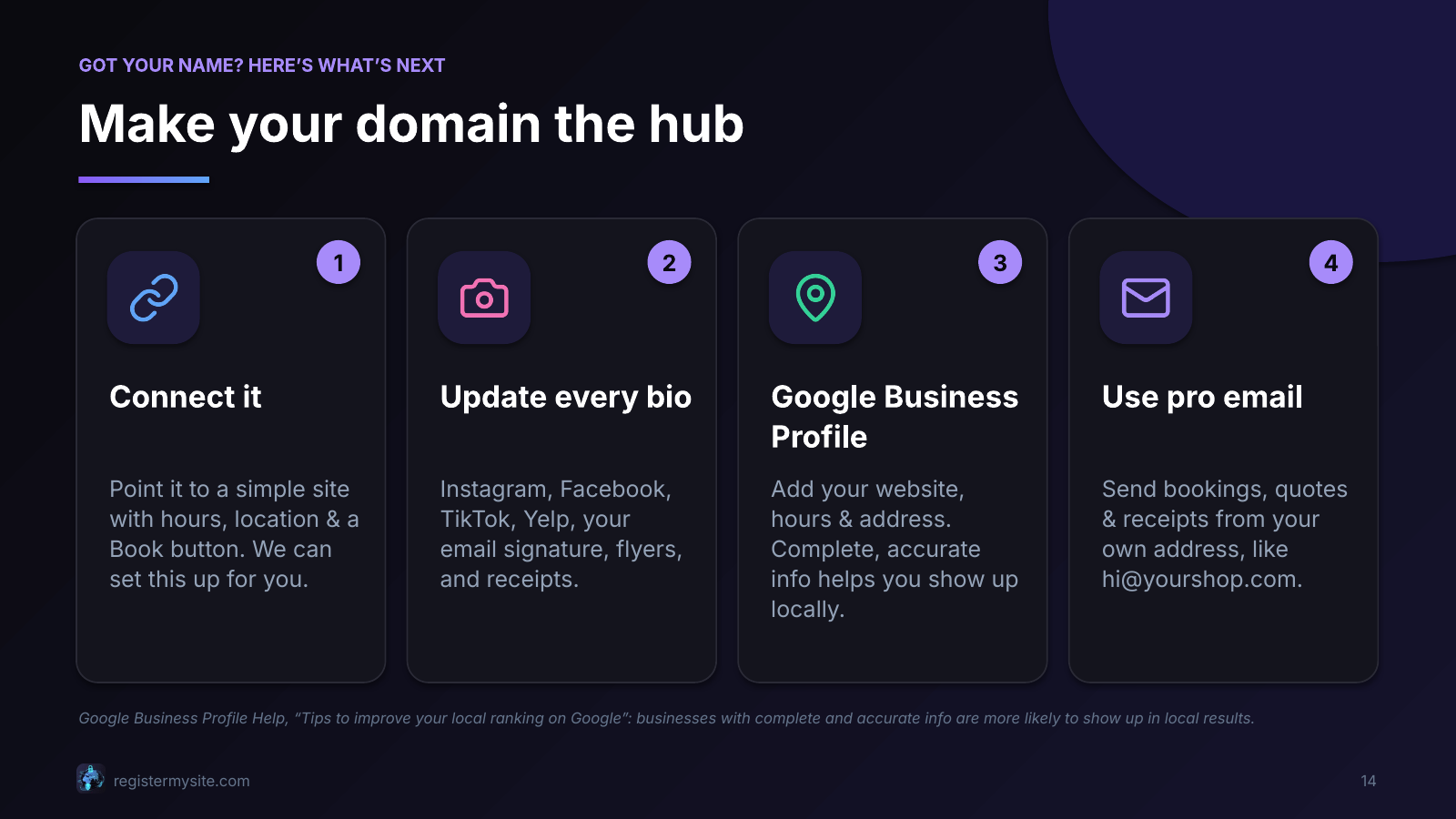 Slide 14 of 16: Make your domain the hub — Connect the site, update bios, Google Business Profile, branded email.